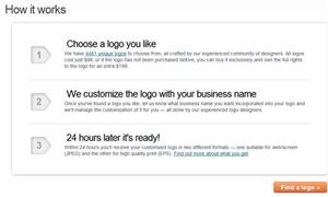 99designs Id Verification Problem