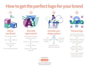99designs Illustration