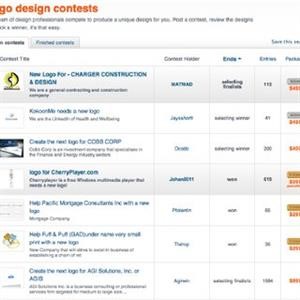 Competitors to 99designs