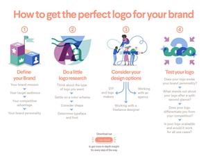99designs Template Design