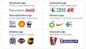 99designs Company Name