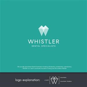 99designs Identity Verification