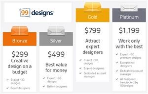 Premium Logo 99designs